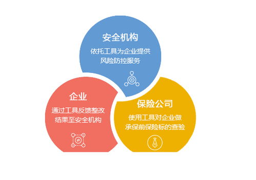 那些管安全的人，你到底是在管什么？家庭服務篇